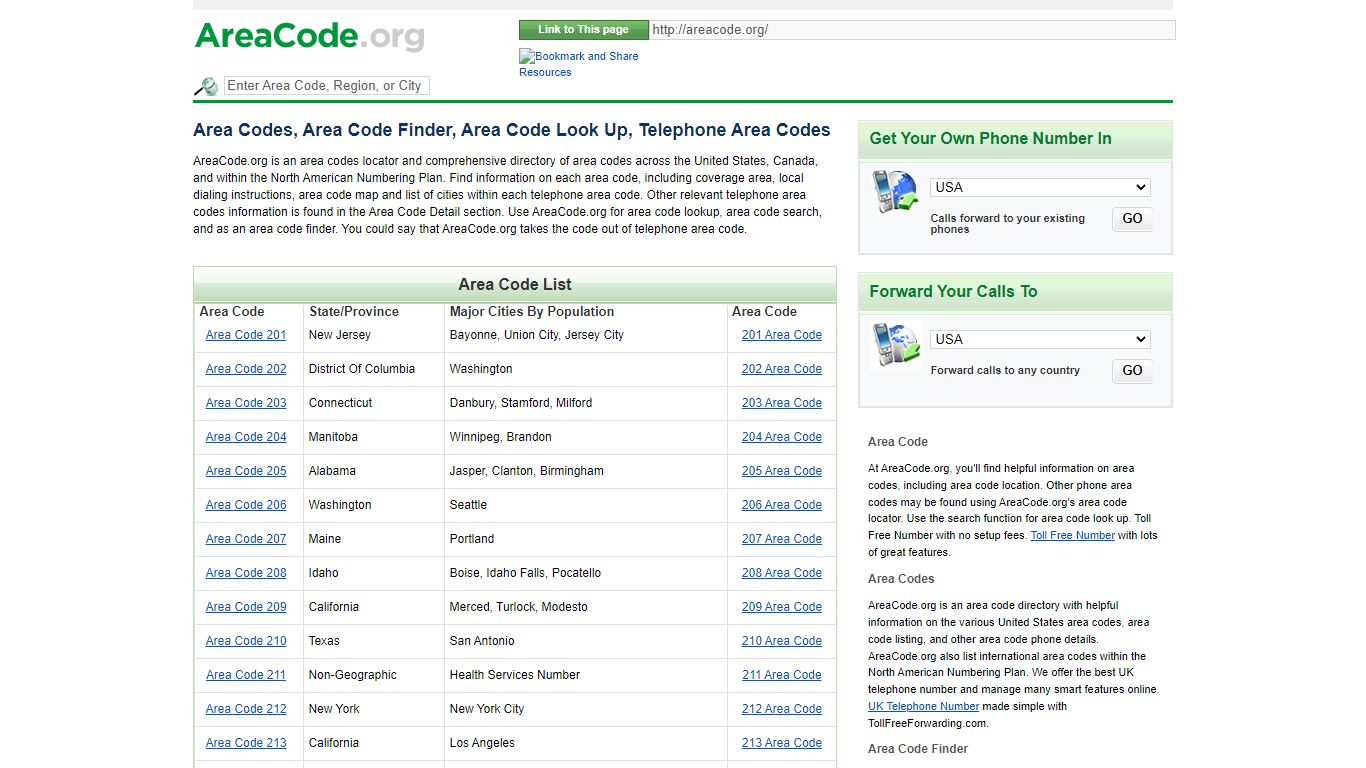 Area Codes, Area Code Finder, Area Code Look Up, Telephone Area Codes
